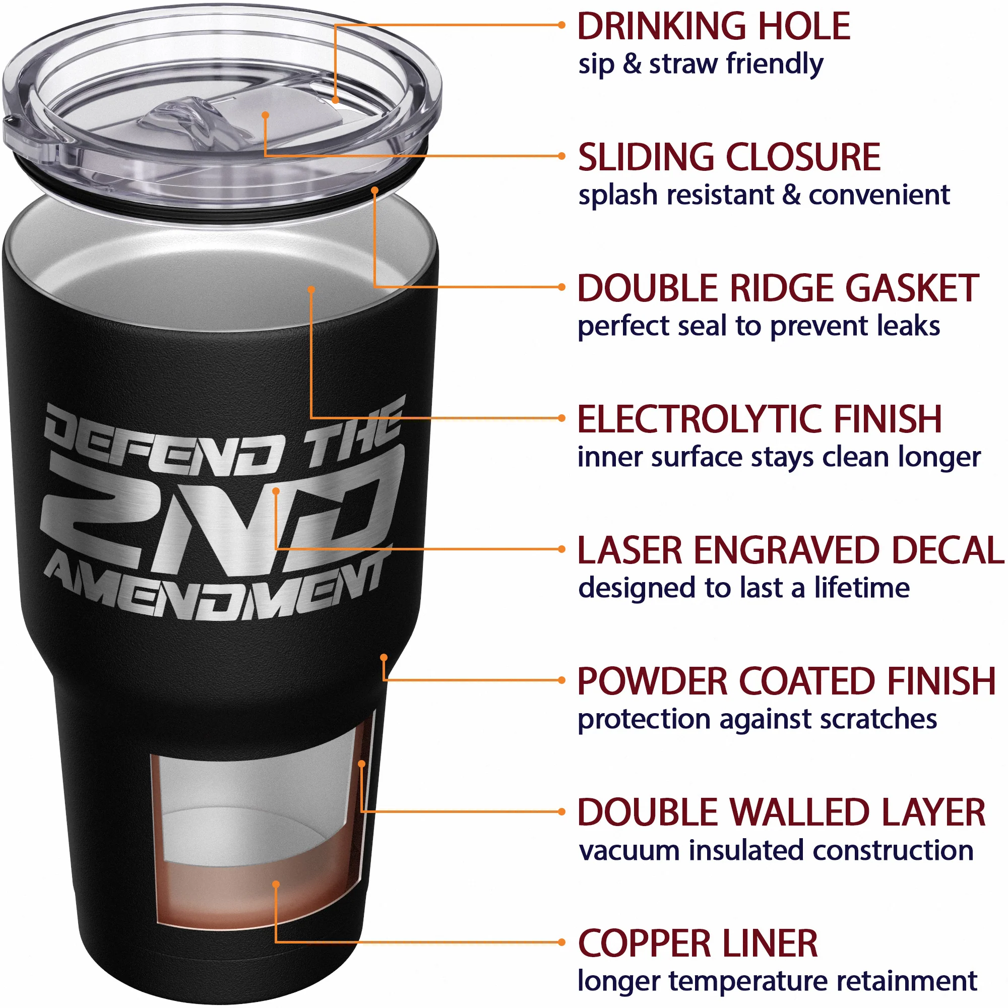 Defend The Second Amendment Stainless Steel Tumbler - Image 5